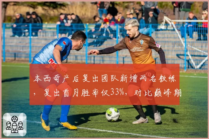 本西奇产后复出团队新增两名教练,复出首月胜率仅33%,对比巅峰期下降一半